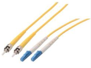 Power Over Fiber Technology ReKërko: Latest Academic Achievements and Development Trends