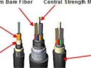 The Ultimate Guide to E jashtme Fiber Cable: Enhancing Network Connectivity in Any Environment